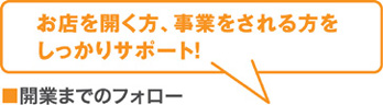貸店舗概要